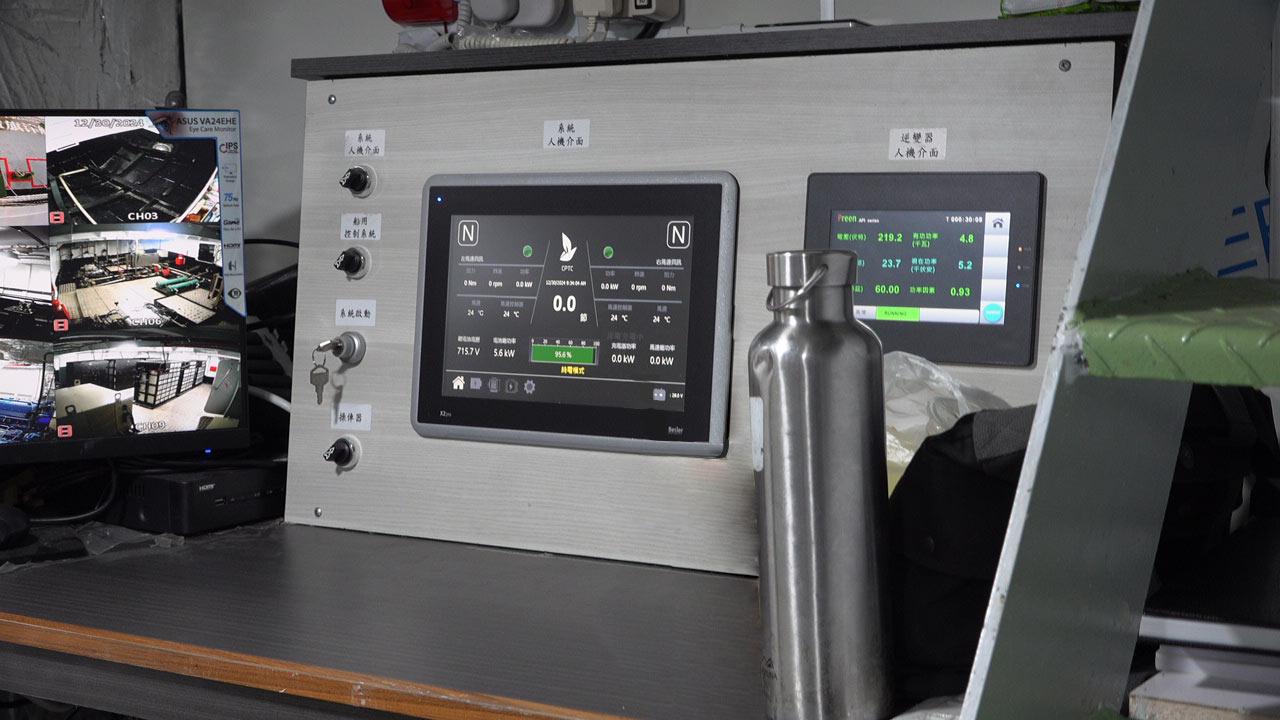 整合式儎臺管理系統(IPMS)